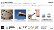 Bottle Trend Report Research Insight 2