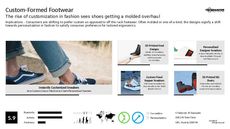 Personalization Trend Report Research Insight 6