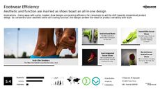 Rain Boot Trend Report Research Insight 4