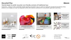Sustainable Toy Trend Report Research Insight 2