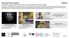 Collectible Trend Report Research Insight 2
