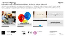 Self Expression Trend Report Research Insight 6