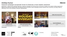 Alternative Family Trend Report Research Insight 6