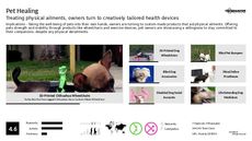 Pet Health Trend Report Research Insight 5