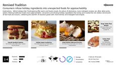 Salmon Trend Report Research Insight 4