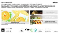 Curry Trend Report Research Insight 6