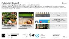 Bargain Trend Report Research Insight 5