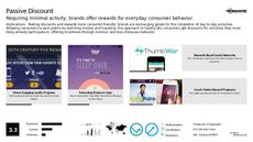 Bargain Trend Report Research Insight 6