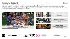 Bargain Trend Report Research Insight 7
