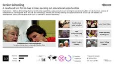 Grandparent Trend Report Research Insight 5