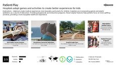 Interactive Toy Trend Report Research Insight 3