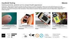 Medical Device Trend Report Research Insight 2