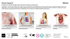 Shock Marketing Trend Report Research Insight 8