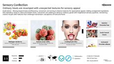 Candy Branding Trend Report Research Insight 7