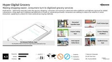 Consumerism Trend Report Research Insight 3