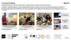 Crowdsourcing Trend Report Research Insight 4