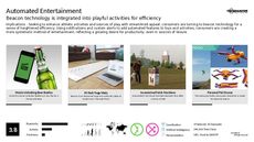 Gen X Leisure Trend Report Research Insight 4