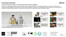 Mashup Trend Report Research Insight 4