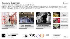 Retail Interaction Trend Report Research Insight 1