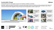 Solar-Powered Tech Trend Report Research Insight 5