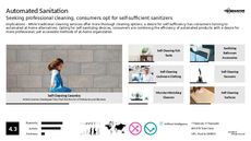 Disease Trend Report Research Insight 5