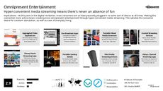 Media Unit Trend Report Research Insight 5