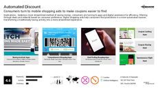 Saving Trend Report Research Insight 4