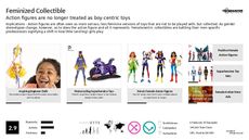 Collectible Trend Report Research Insight 3