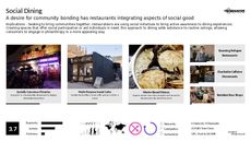 Philanthropy Trend Report Research Insight 7