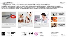Athletic Device Trend Report Research Insight 1