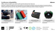 Communication Tech Trend Report Research Insight 4