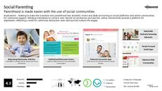 Gen X Trend Report Research Insight 5