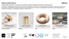 Dairy-Free Trend Report Research Insight 5