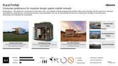Rural Trend Report Research Insight 1