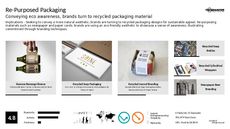 Paper Trend Report Research Insight 1