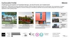Prefab Trend Report Research Insight 3