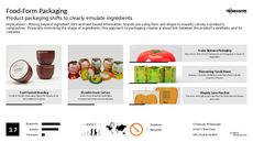 Snack Packaging Trend Report Research Insight 4