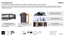 Glassware Trend Report Research Insight 3