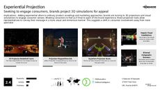 Experiential Marketing Trend Report Research Insight 6