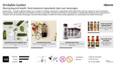 Garden Trend Report Research Insight 3