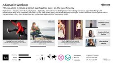 Communal Workout Trend Report Research Insight 5