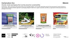 Environmental Cause Trend Report Research Insight 2
