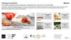 Sandwich Wrap Trend Report Research Insight 5
