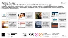 Electrotherapy Trend Report Research Insight 3