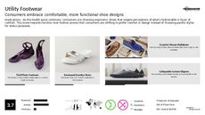 Pump Trend Report Research Insight 6