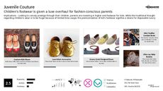 Kid Trend Report Research Insight 5
