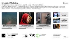 Simulated Learning Trend Report Research Insight 4