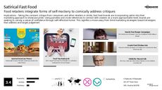Food Marketing Trend Report Research Insight 1