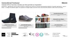 Fashion Trend Report Research Insight 2