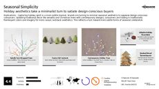 Branded Celebration Trend Report Research Insight 1